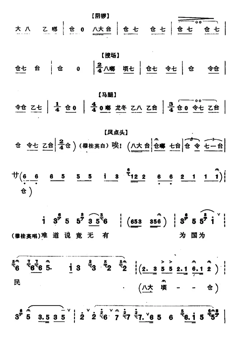 穆桂英挂帅 （第五场 接印）