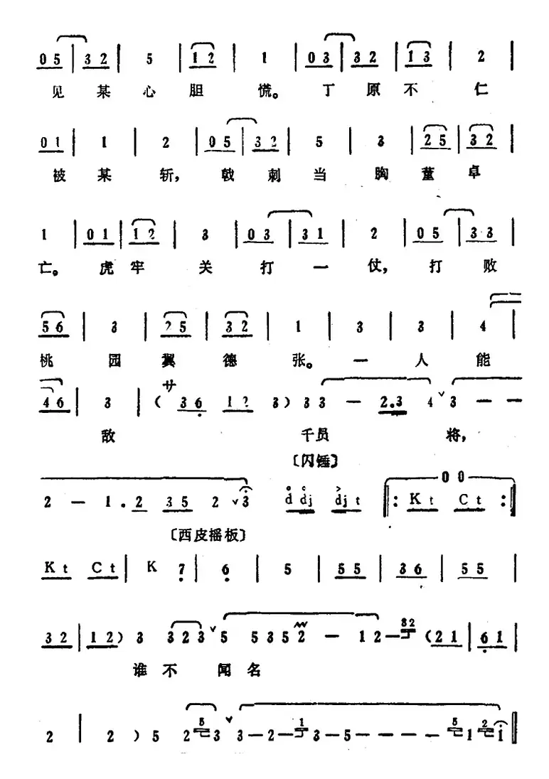 叶盛兰唱腔选：虎牢疆场打一仗（《辕门射戟》吕布唱段）