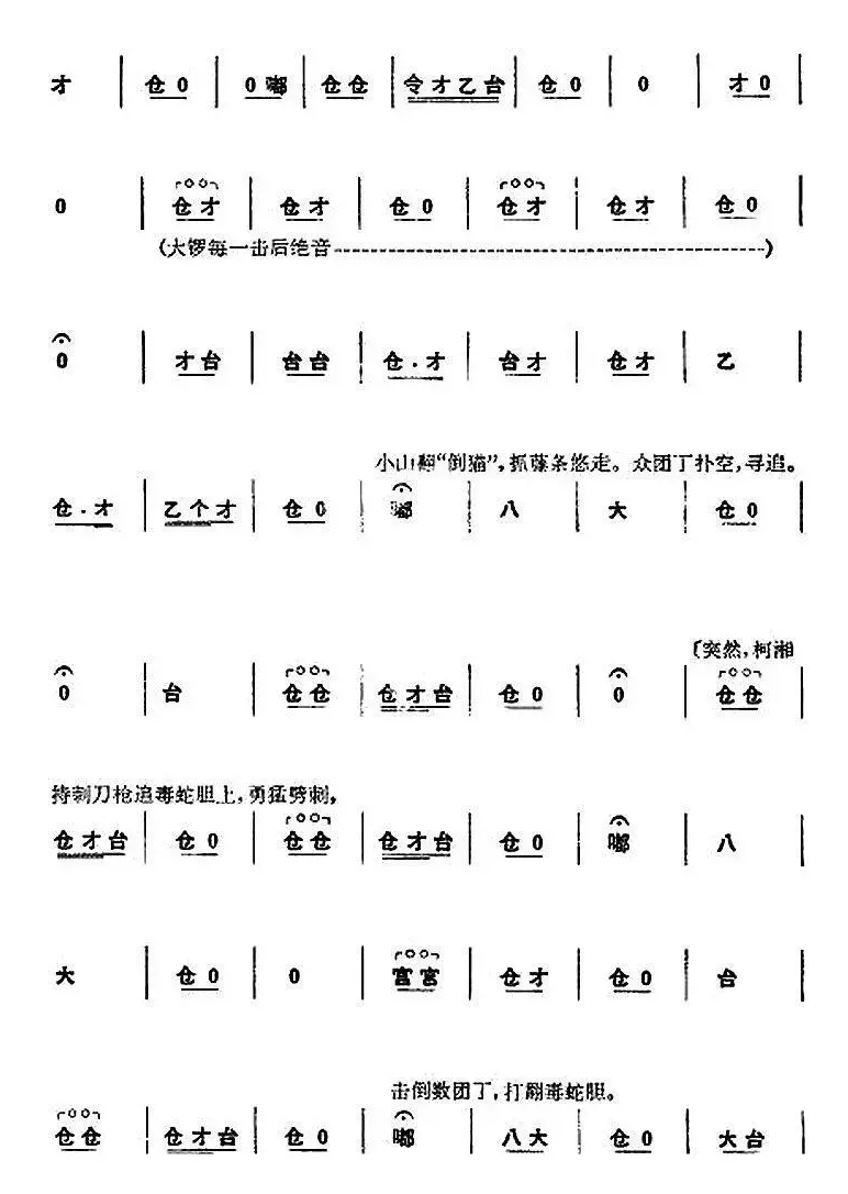 革命现代京剧《杜鹃山》全剧主旋律乐谱之第九场 漫卷红旗