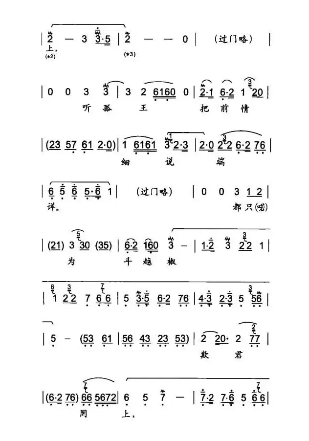 劝梓童休得要把本奏上（《摘缨会》选段）