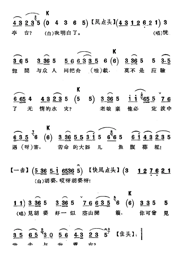 京剧唱腔选·青衣：锁麟囊（薛湘灵唱段）