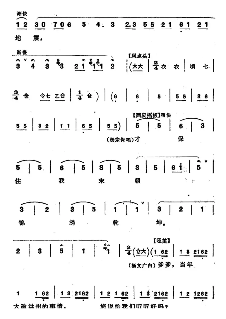 穆桂英挂帅 （第六场 述旧）