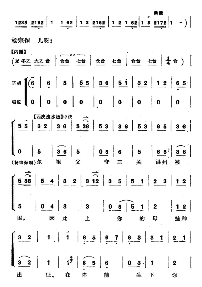 穆桂英挂帅 （第六场 述旧）