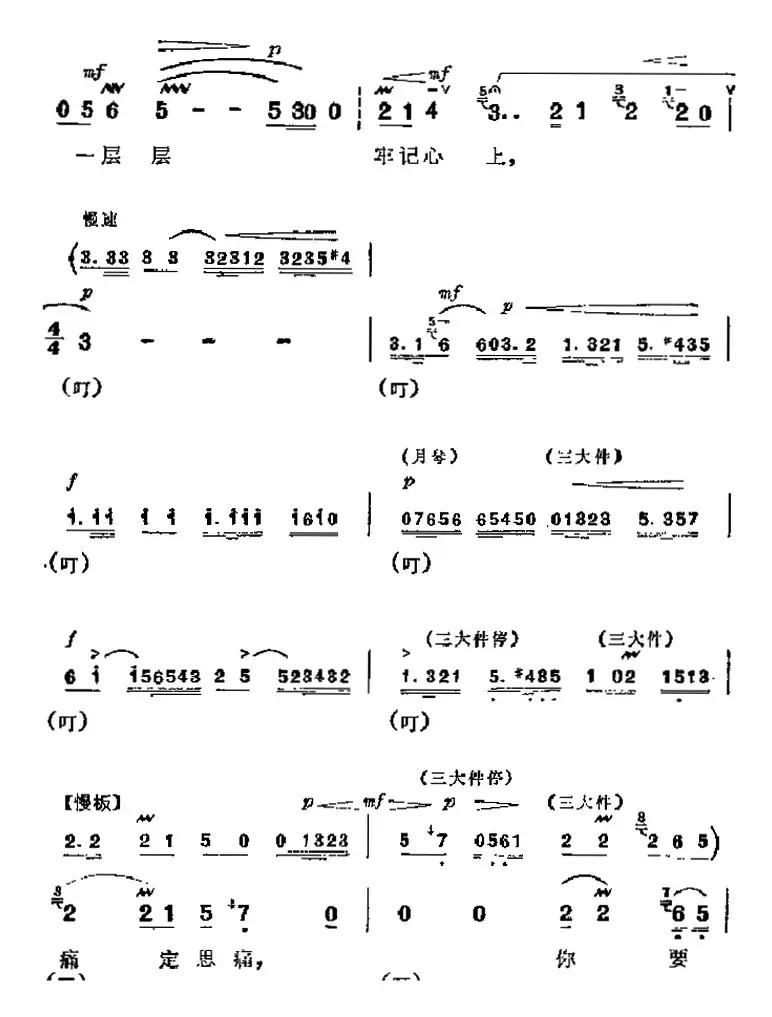 革命现代京剧《杜鹃山》主要唱段：血的教训（第八场 柯湘唱段）