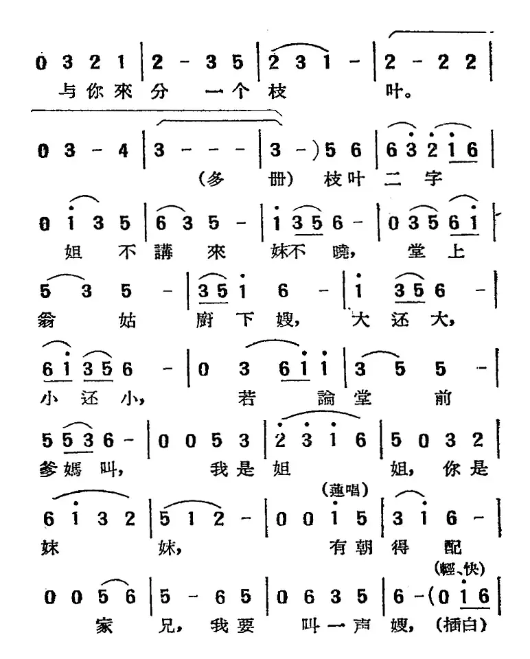 [湘剧高腔]拜月（花园）（二十七）二郎神（戏曲电影《拜月记》选段）