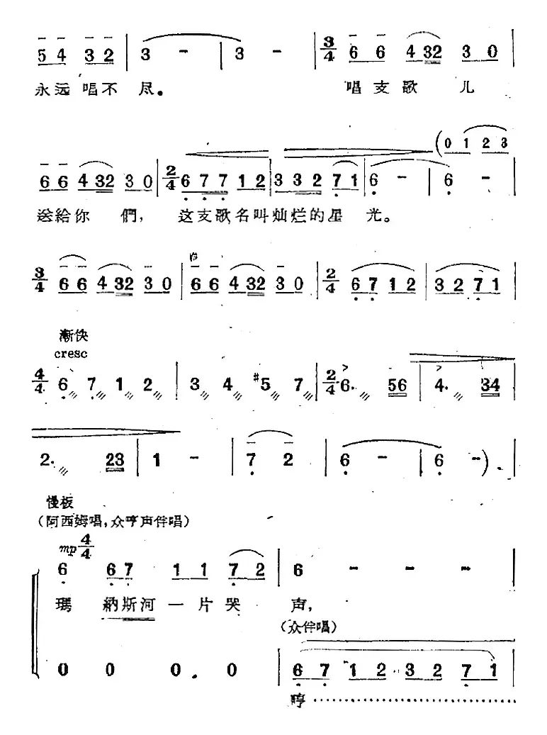 歌剧《两代人》第一幕 第一场