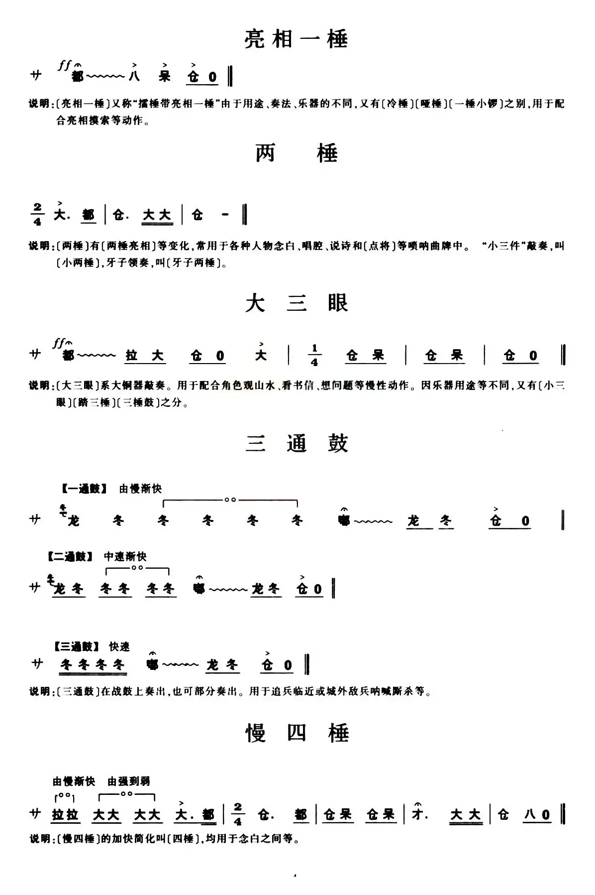 [秦腔]锣鼓谱