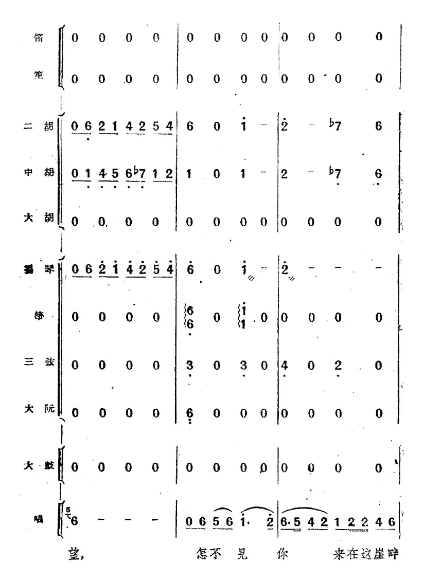 歌剧《小二黑结婚》第二十三曲 怎不见你在这崖畔上（民乐合奏总谱）